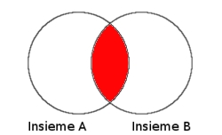 inner_join inner_join