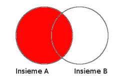 left_join left_join